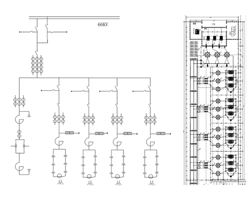 Dự án SVC trạm biến áp 220kV Donganshan SGCC